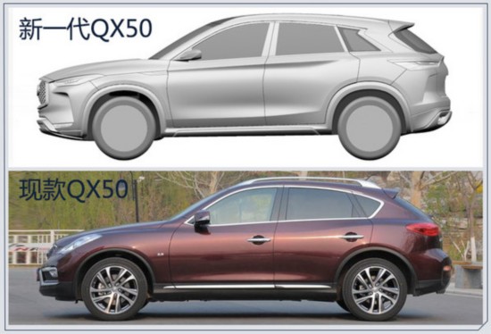 英菲尼迪全新一代QX50将国产 预计33万起售-图3