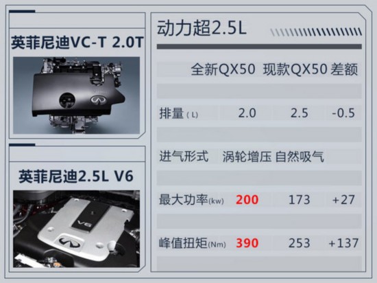 ӢQX50仧 ڿƼ2.0T-ͼ4