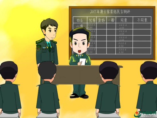 萌漫|厉害了!原来兵哥选套士官还要过这么多关