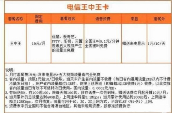 苹果小火箭最多几个人用