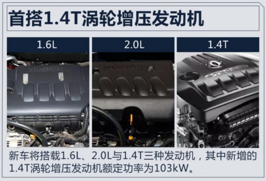 超20款新车将于12月上市 SUV最低仅9万(多图)-图1