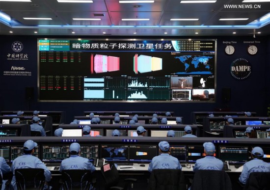 CHINA-SCIENCE-DARK MATTER-SIGNAL-DAMPE-DETECTION (CN)