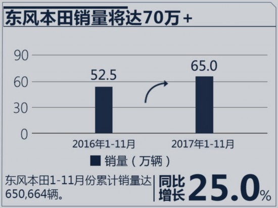 籾ǰ1125% Ӯ/ѳȥȫ-ͼ3