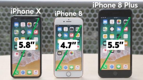 《消费者报告》iPhoneX评测:评级低于iPhone8