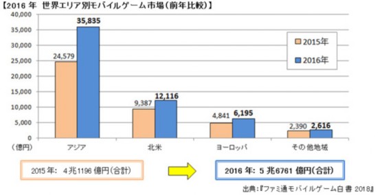怪物弹珠角色排行_出了日本就玩不转《怪物弹珠》国际服8月停运