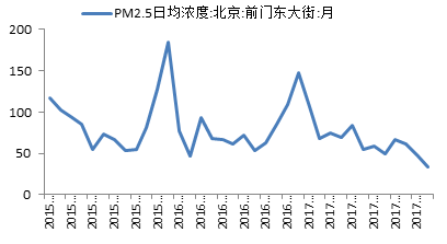 12点复兴经济计划_新华网纽约12月8日电( )受美国当选总统奥巴马\