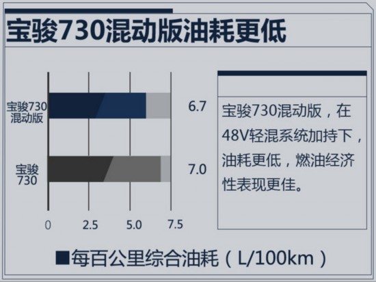 730춯һ жʡ?-ͼ1
