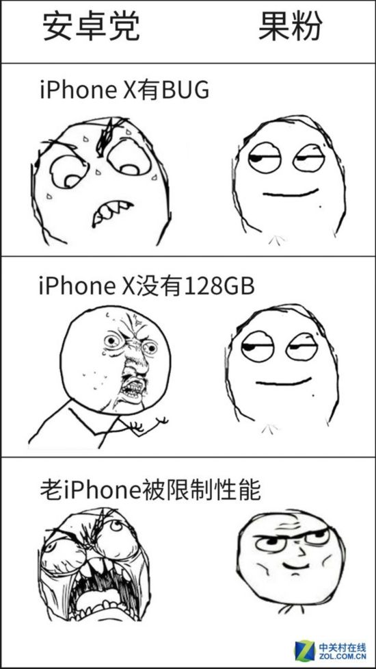 蘋果總是對的？果粉和安卓黨表情亮了 