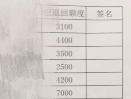 公司称发错年终奖 几十名员工退还30余万