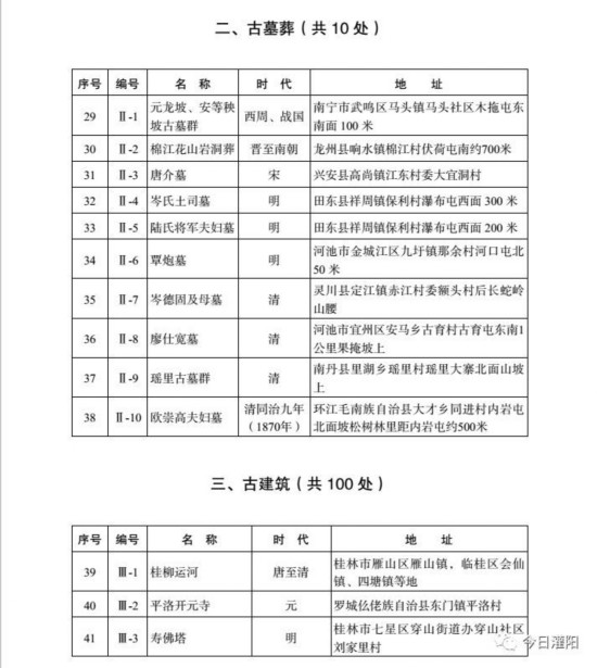 重点人口列管理由_...丁字沽派出所 重点人口双列管信息通知书发塘瓷厂 天津(2)