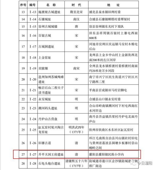 重点人口列管理由_...丁字沽派出所 重点人口双列管信息通知书发塘瓷厂 天津(2)