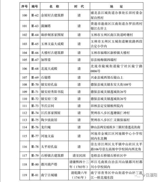 重点人口列管理由_...丁字沽派出所 重点人口双列管信息通知书发塘瓷厂 天津(2)