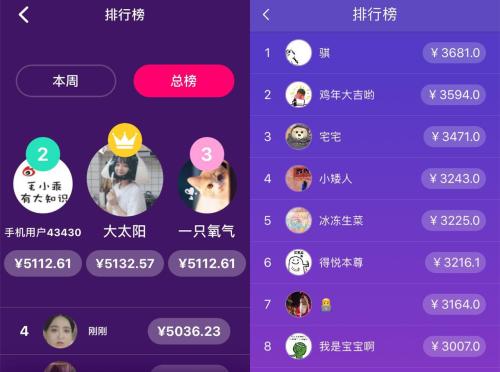 烧钱的直播答题开年爆红 赶场式答题真能赚钱?