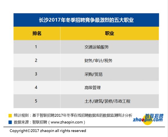 宇通客车_宇通招聘 收入怎么样(3)