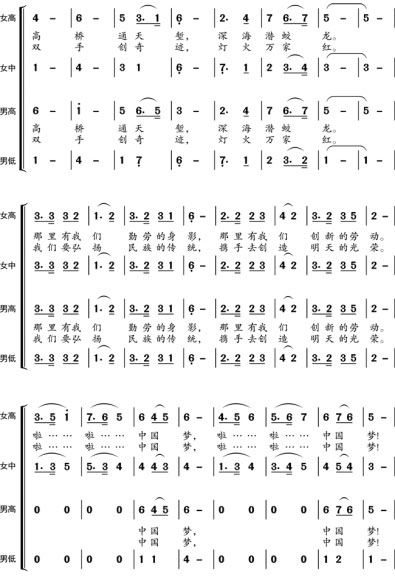 人类之光简谱_人类之光钢琴简谱(3)