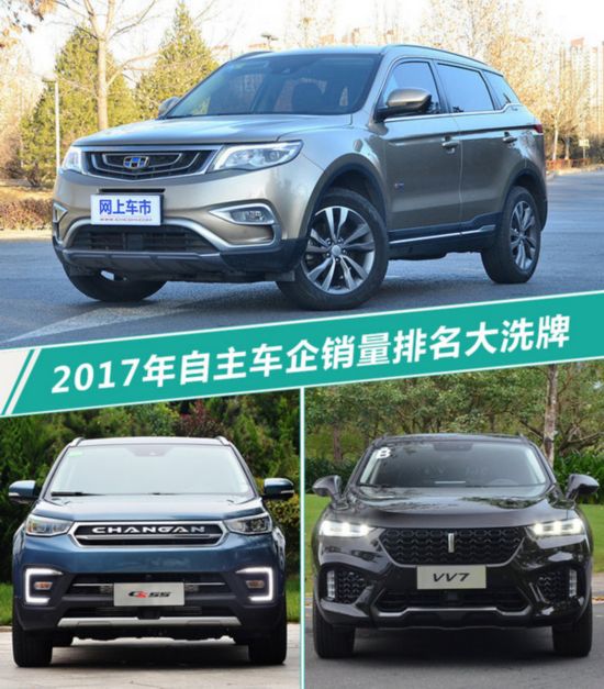 10大自主品牌最新排名 三家销量破百万辆