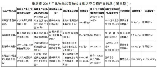 百草堂·雪莲肌底液含激素类禁用物质被下架 