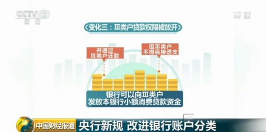 速看!影响你的银行账户和移动支付 央行规定有新变化!