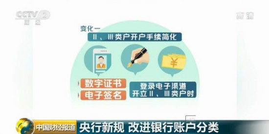 速看!影响你的银行账户和移动支付 央行规定有新变化!