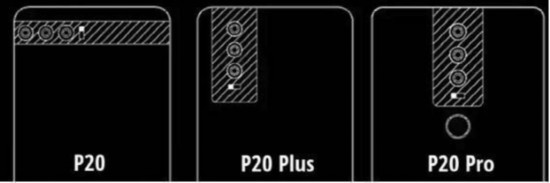 華為P20相約3月27日巴黎見 后置配三攝 