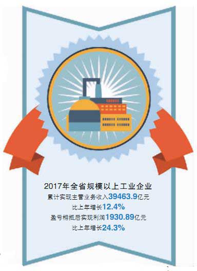 某企业基本生产车间_某企业去年收入1000(2)