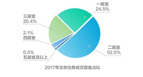 ݱ 彻Ϊ2016һ