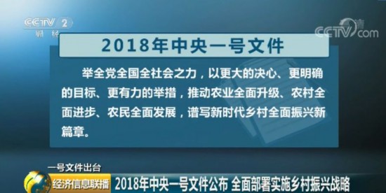 16000多字的中央一号文件，一张图说清楚了！这些产业未来