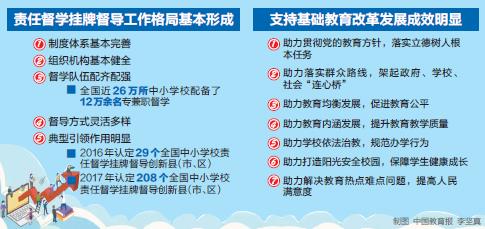 我国26万中小学配备“教育片儿警”