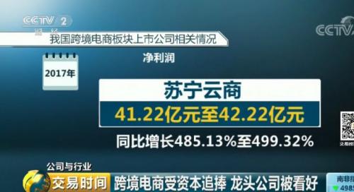 资本追逐的新风口：上市公司抢着收购它 有企业利润一年暴增500% ！