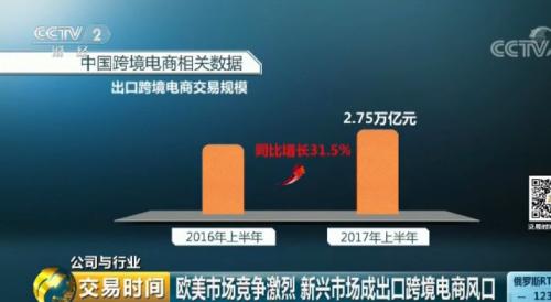 资本追逐的新风口：上市公司抢着收购它 有企业利润一年暴增500% ！