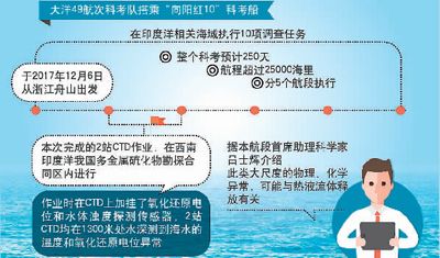 鲁人口发 2006 40号_五问中国式养老 明天,我们怎样养老