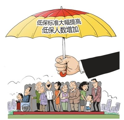 收入差距_调节收入差距扩大化(2)