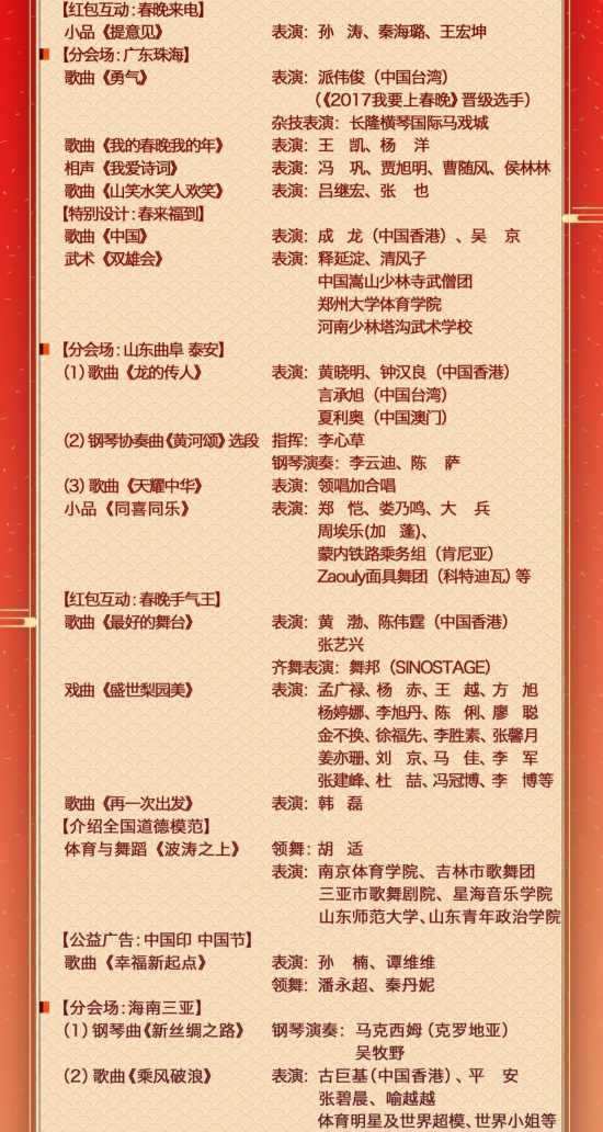 2018央视春晚节目单,快看有没有你喜欢的节目?