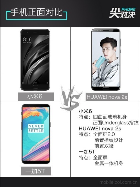 小米/nova/一加 實力干將瓜分旗艦三國 
