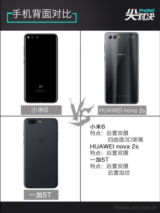 小米/nova/一加 實力干將瓜分旗艦三國 