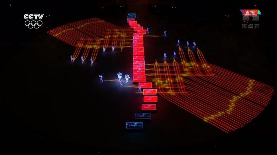 2018平昌冬奥会闭幕 北京八分钟精彩夺目惊