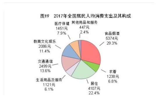 陕西人口增长特点_2018年陕西人口数据分析 常住人口增加28.96万 出生人口为4(3)