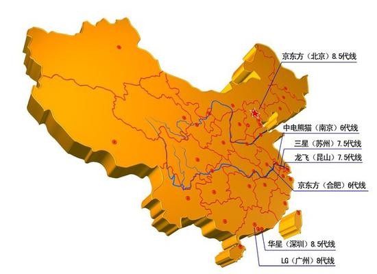 部分中国内地面板生产线分布图