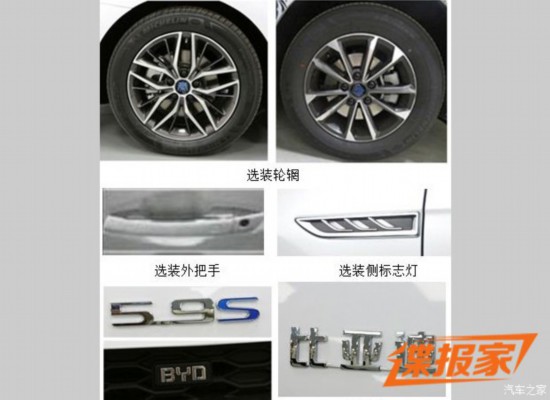 汽車之家