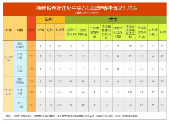 :1-2²鴦Υ涨300