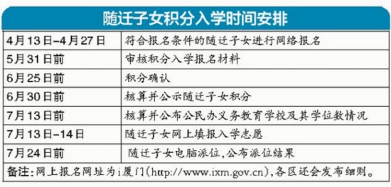 特长生招聘_2020年起青岛市义务教育公办 民办学校实行同步招生(5)