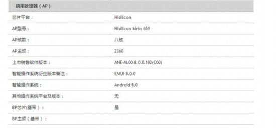 华为异形全面屏nova 3e再曝光 3月20发布