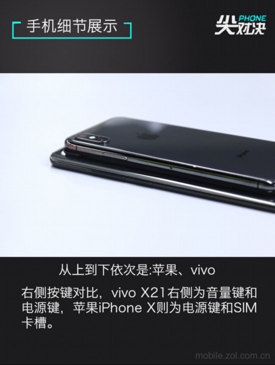 vivo X21ԱX ˭ܳ 