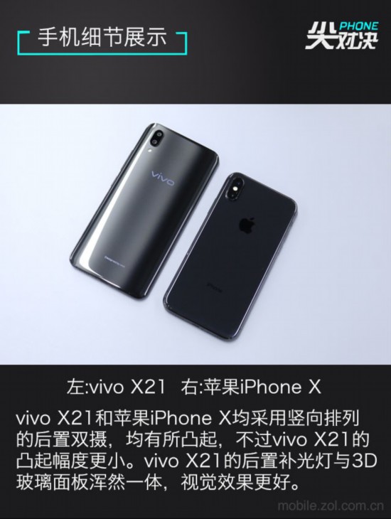 vivo X21ԱX ˭ܳ 