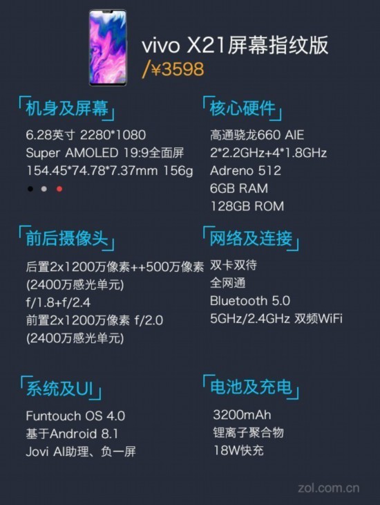 vivox21摄像头参数,vivox21参数详细参数 vivo x21评测:刘海屏初尝屏幕指纹