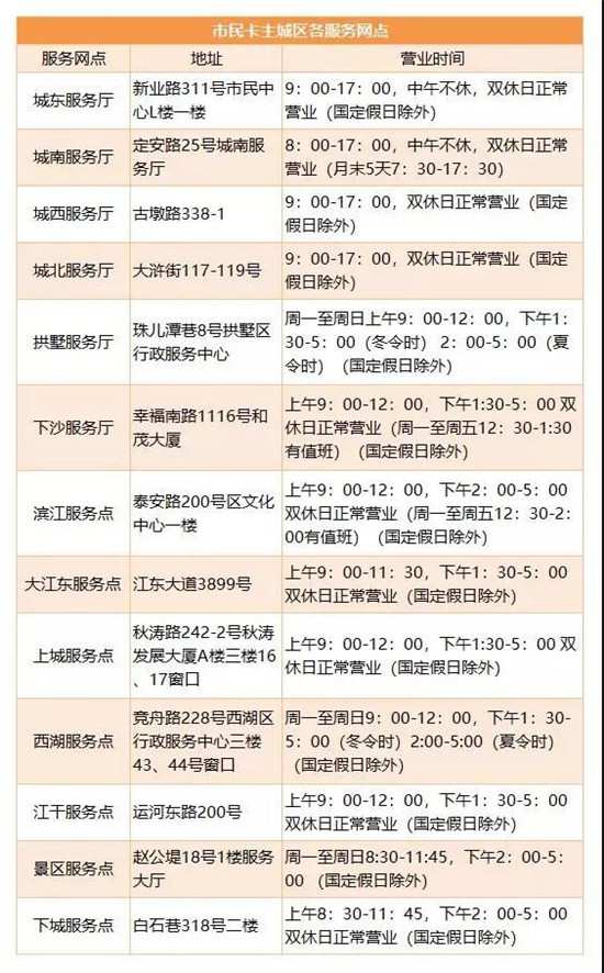 杭州老年乘车卡以后不用再年检了!