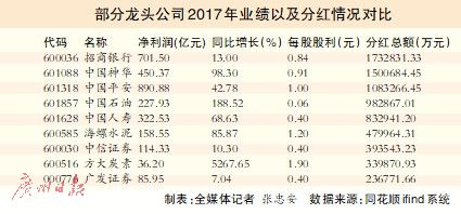 全球股市上周大幅震荡 农产品和国企改革主题却迎机遇