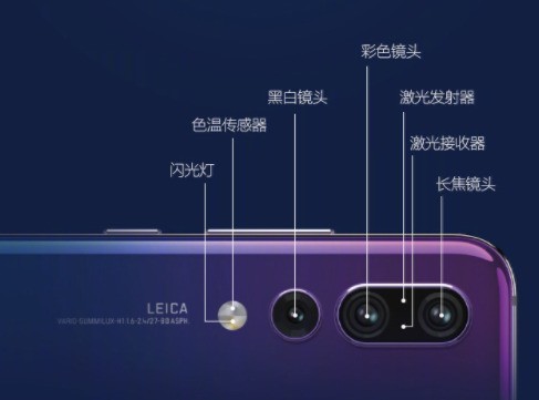 華為P20/Pro上手速評 提升不止四千萬 