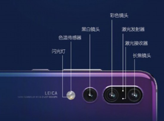 華為P20 Pro對標iPhoneX 重新定義拍照 