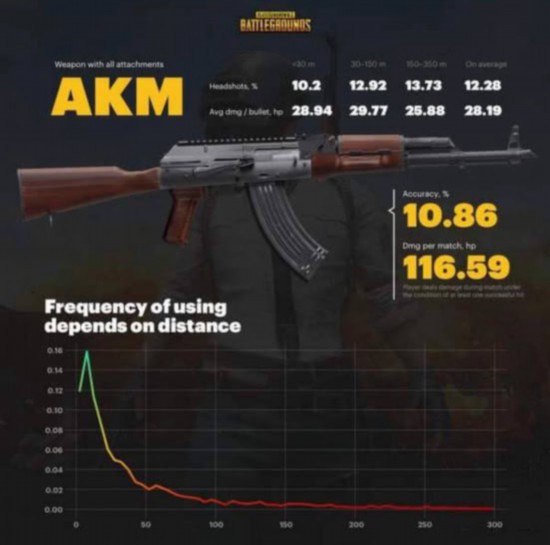 ²ǹݽرͷߵǹȻAKM